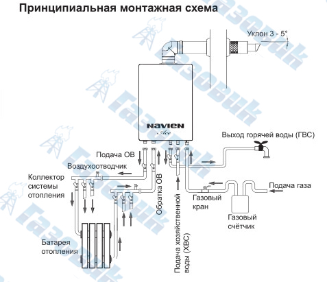 Монтажная схема