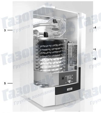 Основные компоненты котла Rendamax R40