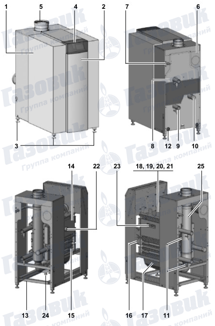 Основные компоненты котла Rendamax R600